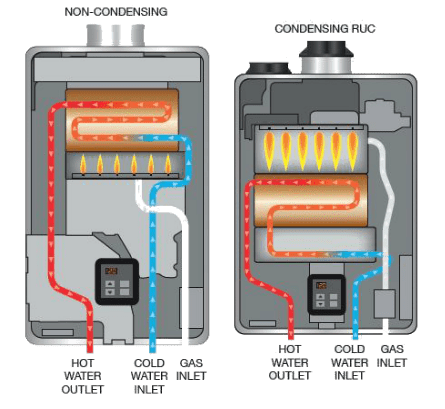 http://mariettatankless.com/wp-content/uploads/2020/08/tankless-water-heater.png
